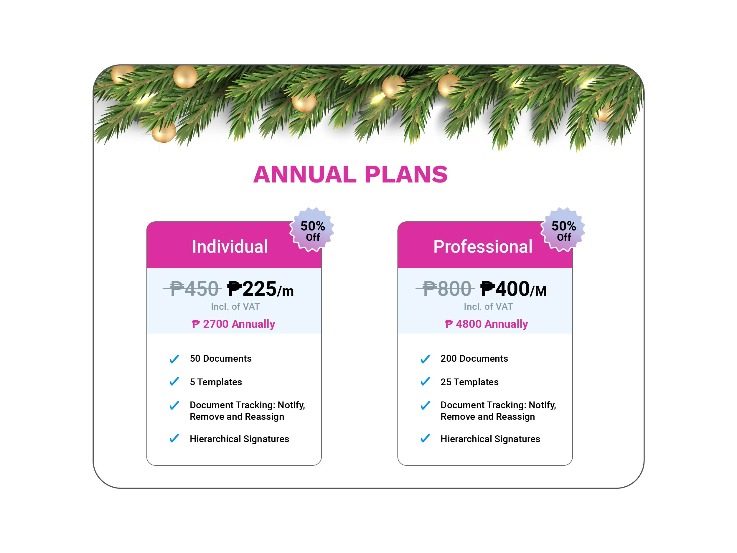 DrySign introduces 50% off on Annual Plans!